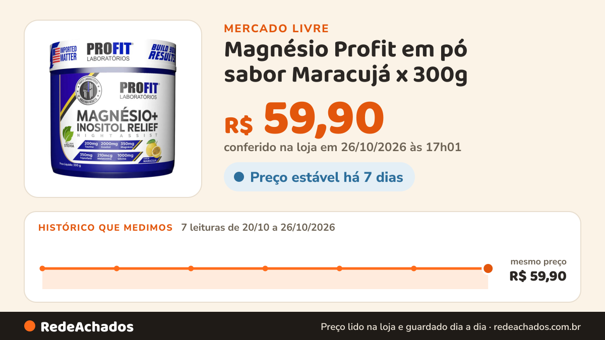 Histórico de preço de Magnésio Profit em pó sabor Maracujá x 300g no Mercado Livre: 7 leituras de 20/10/2026 a 26/10/2026, mesmo preço, R$ 59,90, em todas; R$ 59,90 conferido em 25/10/2026 às 23h00