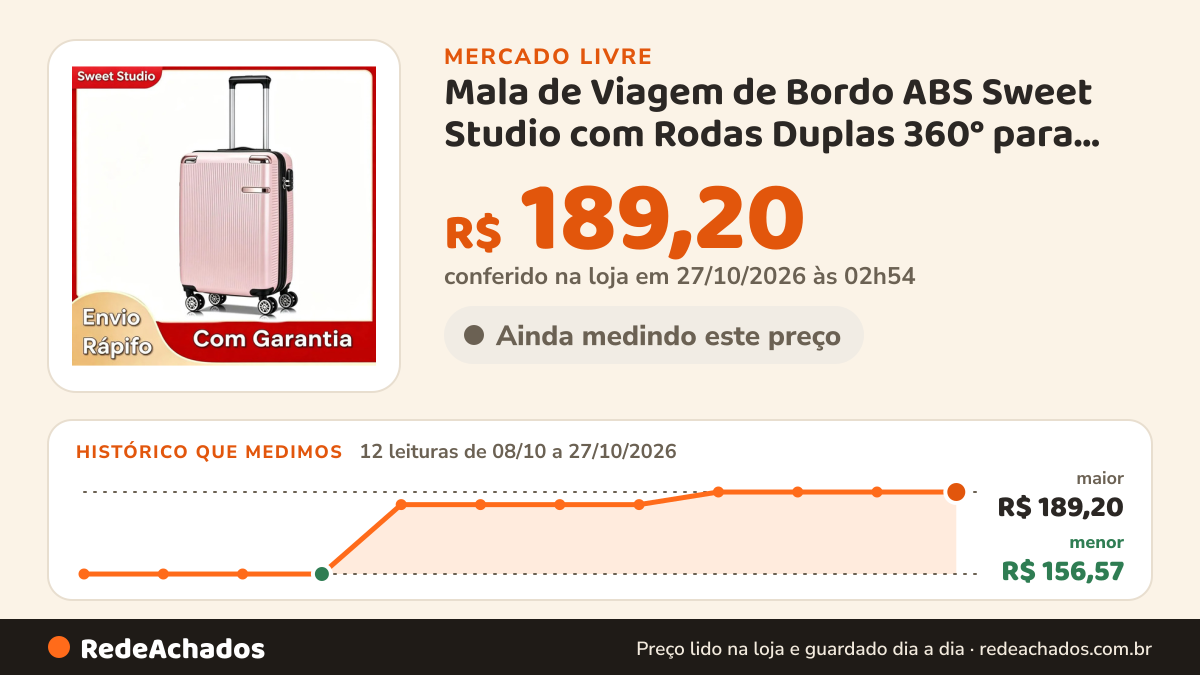 Histórico de preço de Mala de Viagem de Bordo ABS Sweet Studio com Rodas Duplas 360° para Cabine – Ros no Mercado Livre: 12 leituras de 08/10/2026 a 27/10/2026, menor R$ 156,57, maior R$ 189,20; R$ 189,20 conferido em 27/10/2026 às 02h54