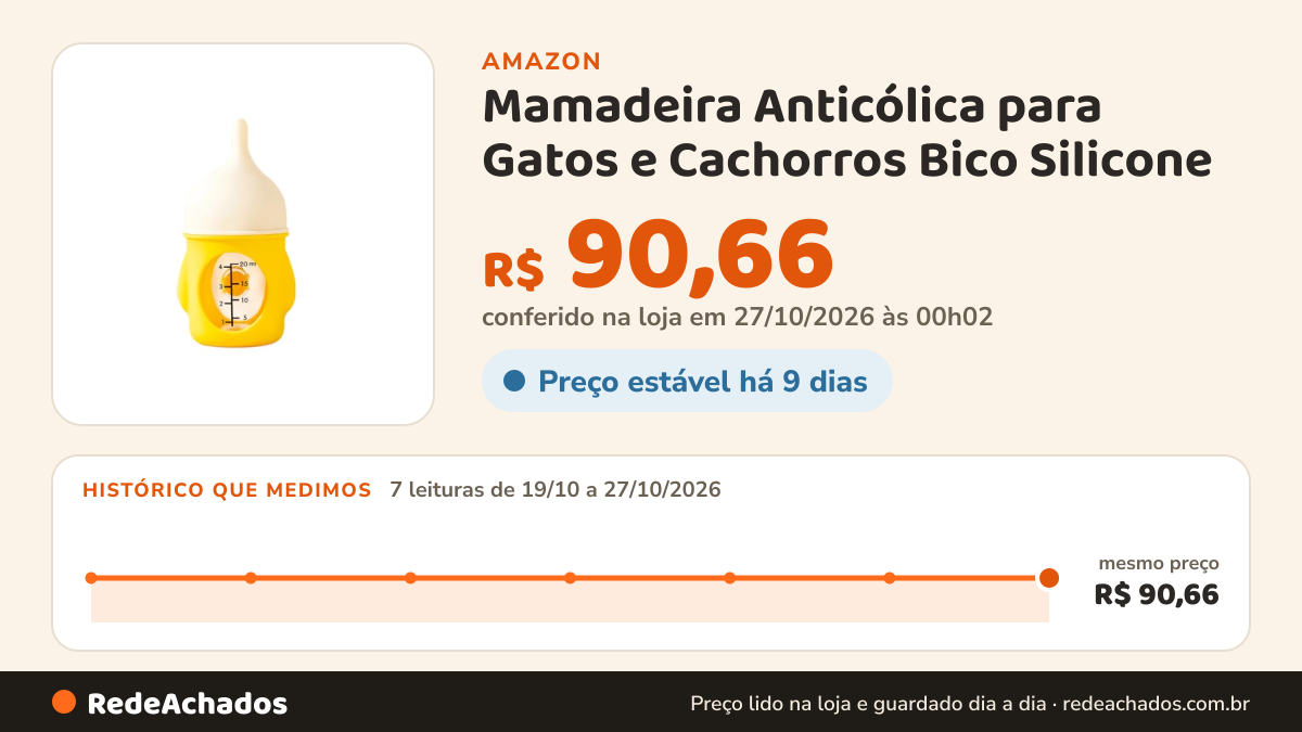 Histórico de preço de Mamadeira Anticólica para Gatos e Cachorros Bico Silicone na Amazon: 7 leituras de 19/10/2026 a 27/10/2026, mesmo preço, R$ 90,66, em todas; R$ 90,66 conferido em 27/10/2026 às 00h02