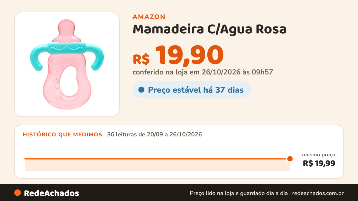 Histórico de preço de Mamadeira C/Agua Rosa na Amazon: 36 leituras de 20/09/2026 a 26/10/2026, mesmo preço, R$ 19,99, em todas; R$ 19,90 conferido em 26/10/2026 às 09h57