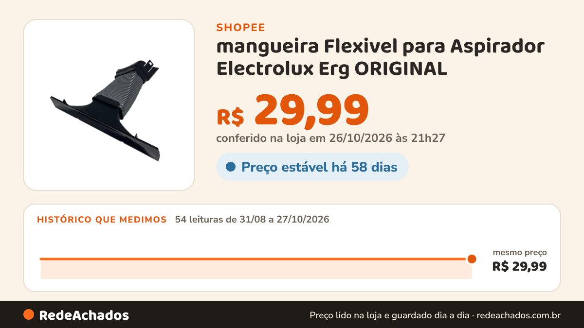 Histórico de preço de mangueira Flexivel para Aspirador Electrolux Erg ORIGINAL na Shopee: 54 leituras de 31/08/2026 a 27/10/2026, mesmo preço, R$ 29,99, em todas; R$ 29,99 conferido em 26/10/2026 às 21h27