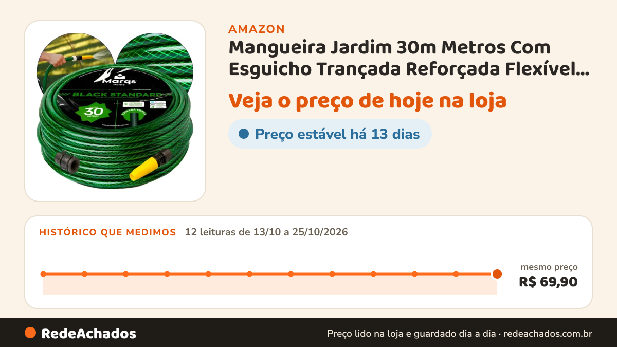 Histórico de preço de Mangueira Jardim 30m Metros Com Esguicho Trançada Reforçada Flexível 7/16 Anti Dobra… na Amazon: 12 leituras de 13/10/2026 a 25/10/2026, mesmo preço, R$ 69,90, em todas