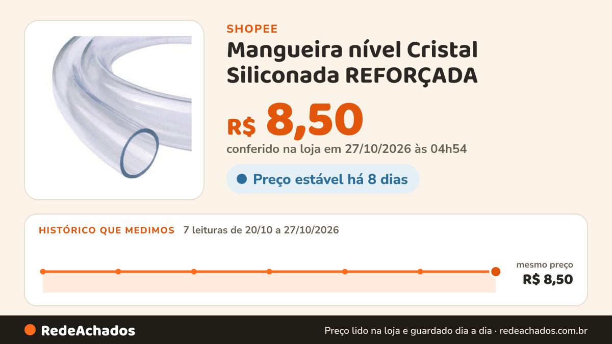 Histórico de preço de Mangueira nível Cristal Siliconada REFORÇADA (VENDIDA POR METRO) na Shopee: 7 leituras de 20/10/2026 a 27/10/2026, mesmo preço, R$ 8,50, em todas; R$ 8,50 conferido em 27/10/2026 às 04h54