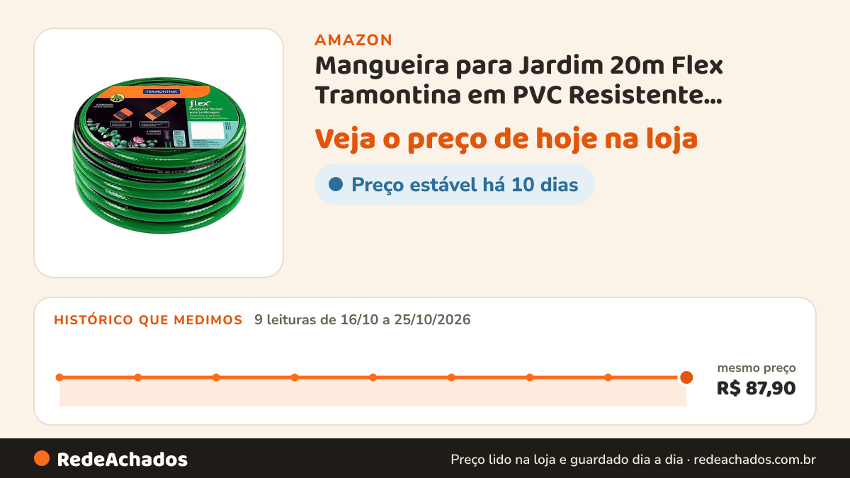 Histórico de preço de Mangueira para Jardim 20m Flex Tramontina em PVC Resistente Engate Rosqueado e Esguicho na Amazon: 9 leituras de 16/10/2026 a 25/10/2026, mesmo preço, R$ 87,90, em todas