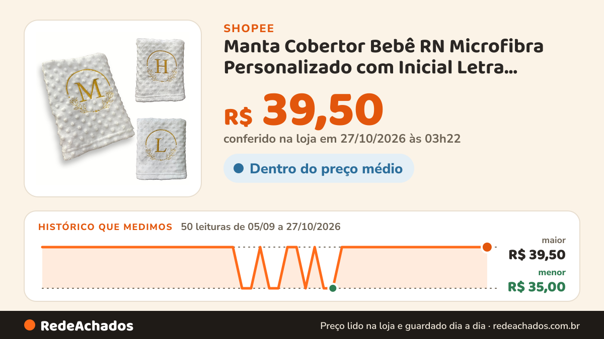 Histórico de preço de Manta Cobertor Bebê RN Microfibra Personalizado com Inicial Letra Dourada Bordado Menino… na Shopee: 50 leituras de 05/09/2026 a 27/10/2026, menor R$ 35,00, maior R$ 39,50; R$ 39,50 conferido em 27/10/2026 às 03h22