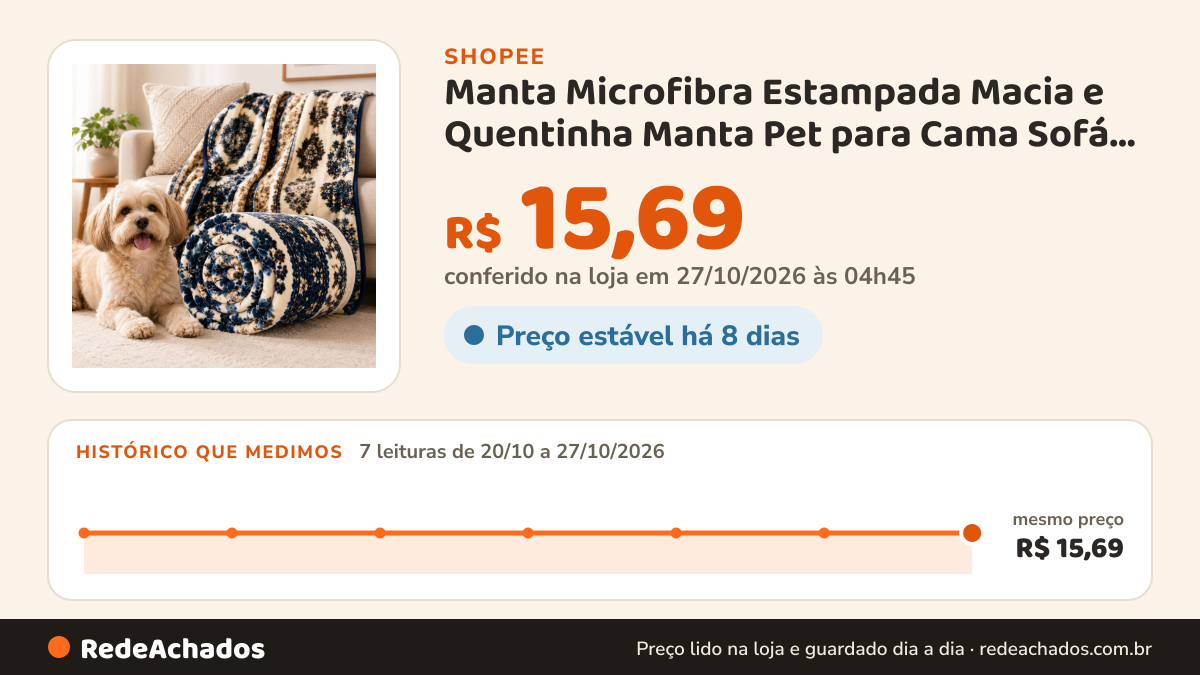 Histórico de preço de Manta Microfibra Estampada Macia e Quentinha Manta Pet para Cama Sofá Casal Solteiro… na Shopee: 7 leituras de 20/10/2026 a 27/10/2026, mesmo preço, R$ 15,69, em todas; R$ 15,69 conferido em 27/10/2026 às 04h45
