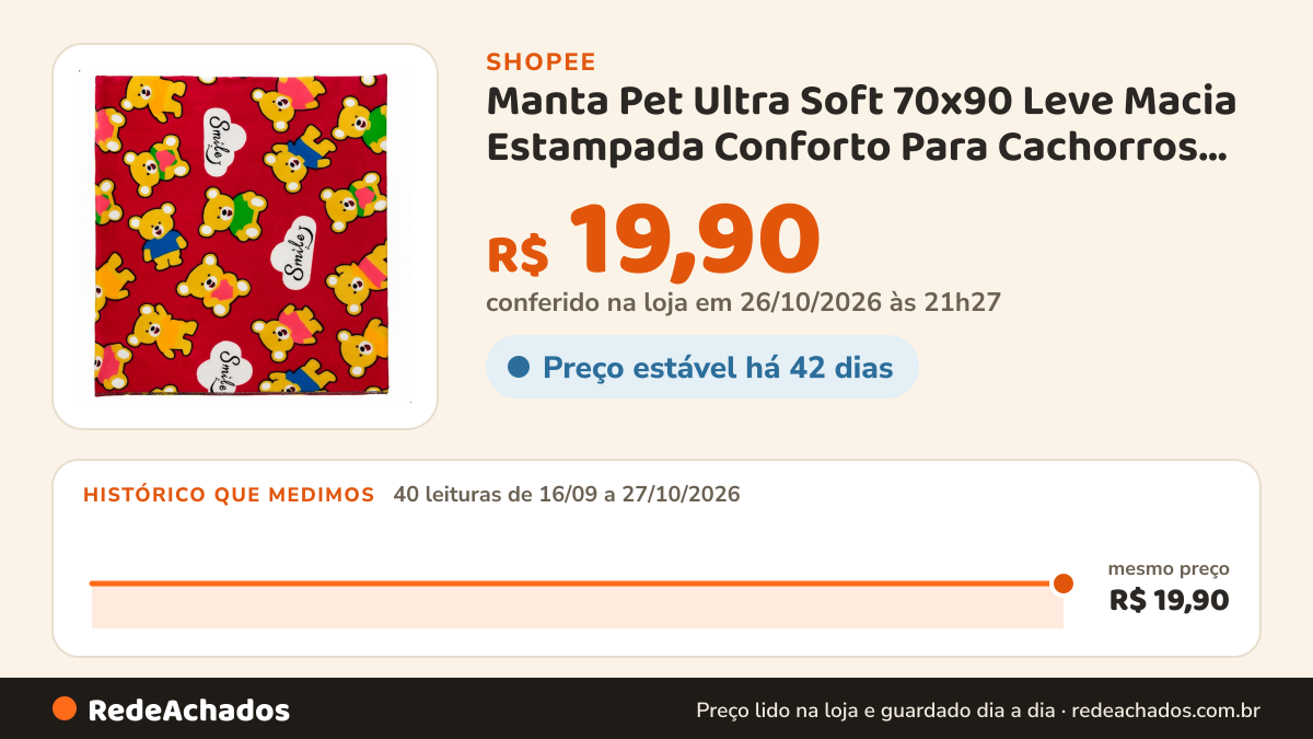 Histórico de preço de Manta Pet Ultra Soft 70x90 Leve Macia Estampada Conforto Para Cachorros E Gatos Para Cama… na Shopee: 40 leituras de 16/09/2026 a 27/10/2026, mesmo preço, R$ 19,90, em todas; R$ 19,90 conferido em 26/10/2026 às 21h27