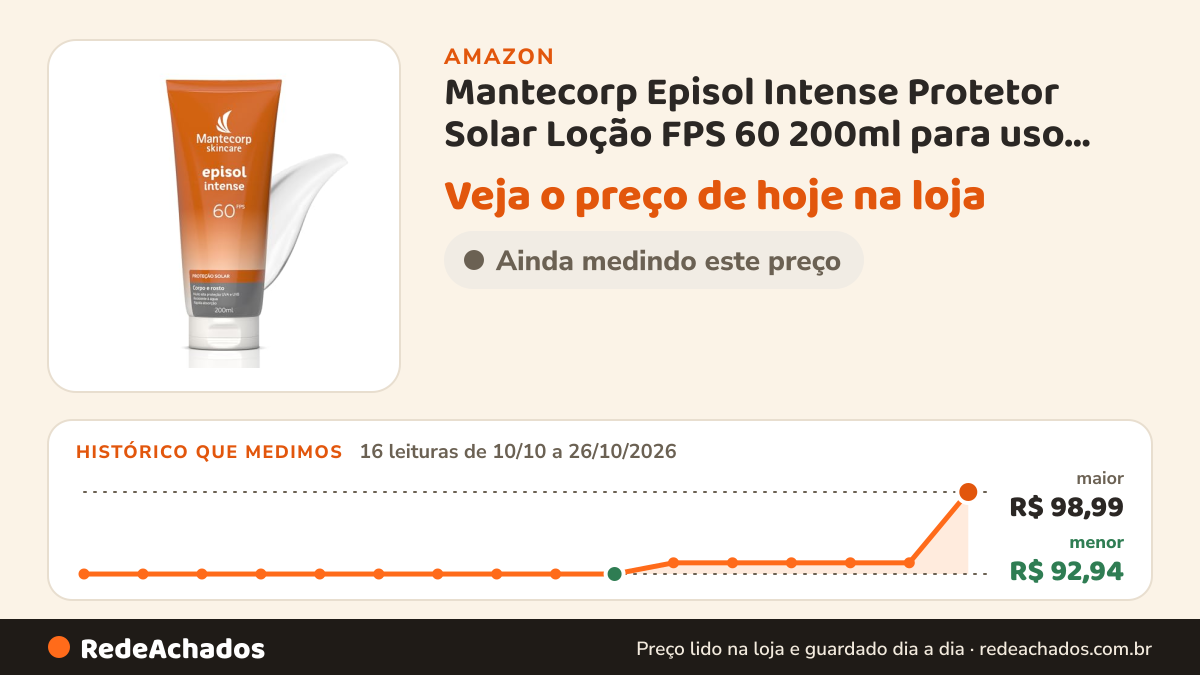 Histórico de preço de Mantecorp Episol Intense Protetor Solar Loção FPS 60 200ml para uso diário Corporal e… na Amazon: 16 leituras de 10/10/2026 a 26/10/2026, menor R$ 92,94, maior R$ 98,99