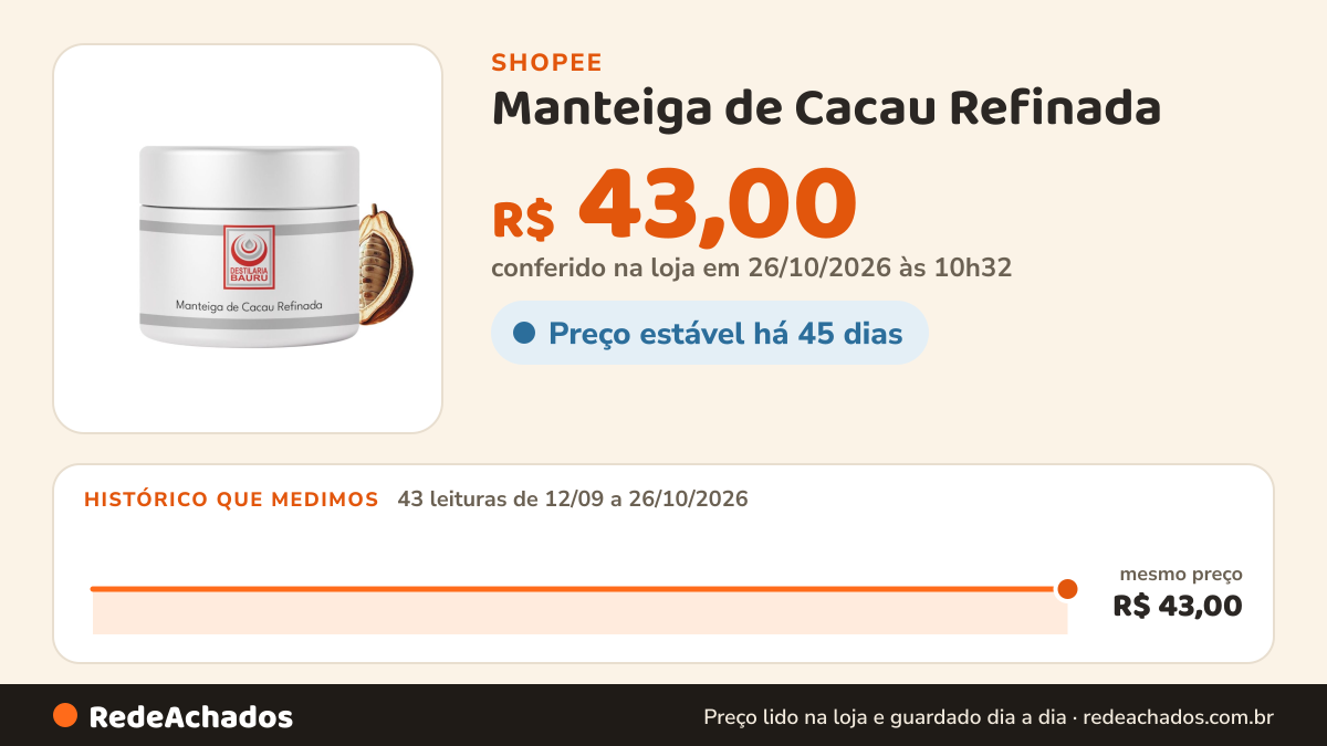 Histórico de preço de Manteiga de Cacau Refinada na Shopee: 43 leituras de 12/09/2026 a 26/10/2026, mesmo preço, R$ 43,00, em todas; R$ 43,00 conferido em 26/10/2026 às 10h32