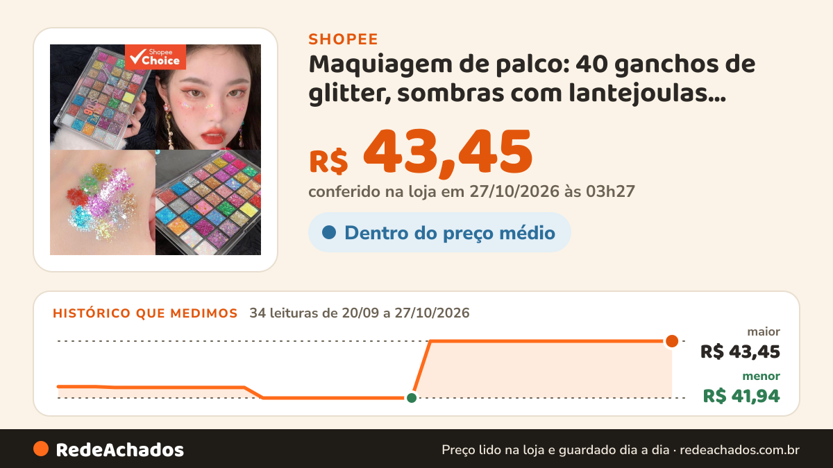 Histórico de preço de Maquiagem de palco: 40 ganchos de glitter, sombras com lantejoulas, adesivos para o rosto… na Shopee: 34 leituras de 20/09/2026 a 27/10/2026, menor R$ 41,94, maior R$ 43,45; R$ 43,45 conferido em 27/10/2026 às 03h27