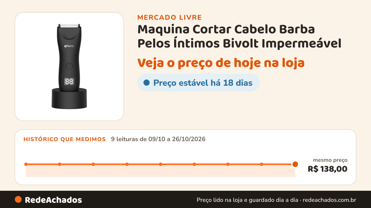 Histórico de preço de Maquina Cortar Cabelo Barba Pelos Íntimos Bivolt Impermeável no Mercado Livre: 9 leituras de 09/10/2026 a 26/10/2026, mesmo preço, R$ 138,00, em todas
