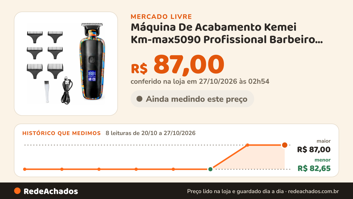 Histórico de preço de Máquina De Acabamento Kemei Km-max5090 Profissional Barbeiro Preto no Mercado Livre: 8 leituras de 20/10/2026 a 27/10/2026, menor R$ 82,65, maior R$ 87,00; R$ 87,00 conferido em 27/10/2026 às 02h54