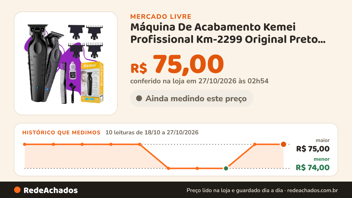 Histórico de preço de Máquina De Acabamento Kemei Profissional Km-2299 Original Preto 127/220v no Mercado Livre: 10 leituras de 18/10/2026 a 27/10/2026, menor R$ 74,00, maior R$ 75,00; R$ 75,00 conferido em 27/10/2026 às 02h54