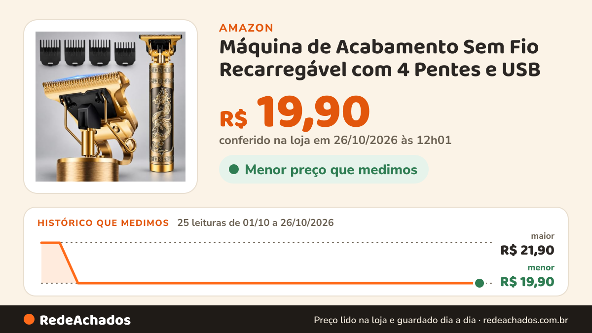 Histórico de preço de Máquina de Acabamento Sem Fio Recarregável com 4 Pentes e USB na Amazon: 24 leituras de 01/10/2026 a 25/10/2026, menor R$ 19,90, maior R$ 21,90; R$ 19,90 conferido em 25/10/2026 às 05h58