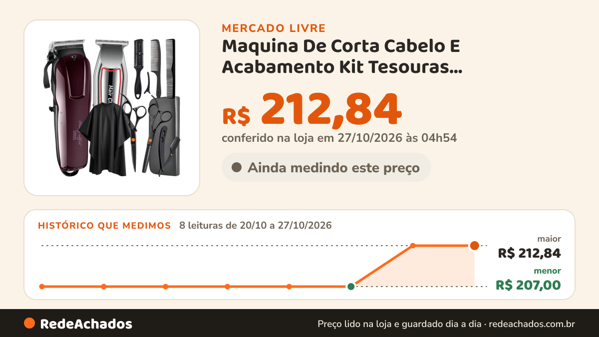 Histórico de preço de Maquina De Corta Cabelo E Acabamento Kit Tesouras Profissionais Barbeiro Com Ace no Mercado Livre: 8 leituras de 20/10/2026 a 27/10/2026, menor R$ 207,00, maior R$ 212,84; R$ 212,84 conferido em 27/10/2026 às 04h54
