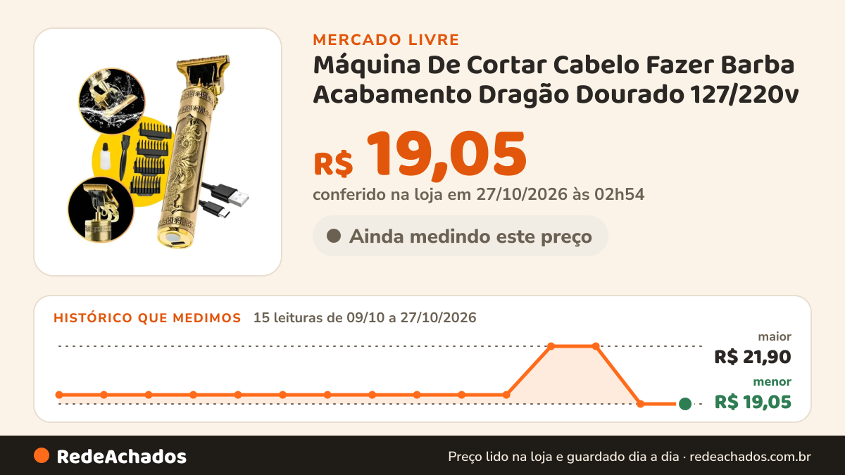 Histórico de preço de Máquina De Cortar Cabelo Fazer Barba Acabamento Dragão Dourado 127/220v no Mercado Livre: 15 leituras de 09/10/2026 a 27/10/2026, menor R$ 19,05, maior R$ 21,90; R$ 19,05 conferido em 27/10/2026 às 02h54