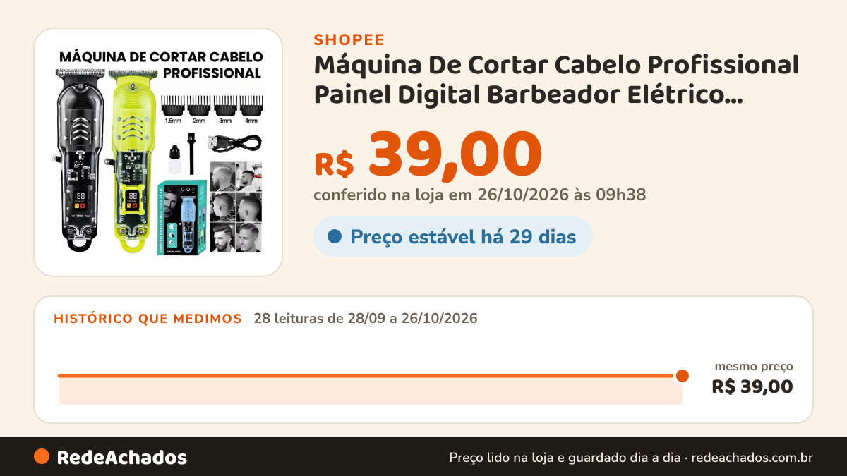 Histórico de preço de Máquina De Cortar Cabelo Profissional Painel Digital Barbeador Elétrico Transparente Sem… na Shopee: 28 leituras de 28/09/2026 a 26/10/2026, mesmo preço, R$ 39,00, em todas; R$ 39,00 conferido em 26/10/2026 às 09h38