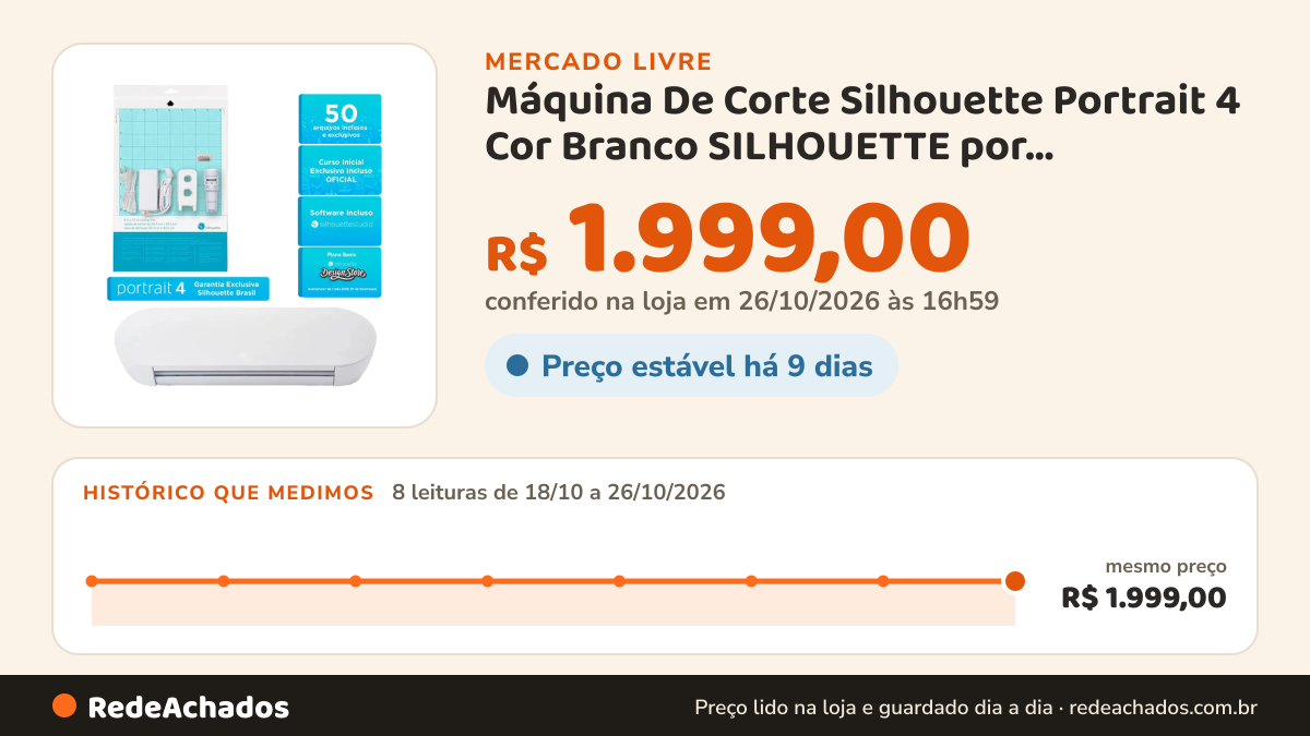 Histórico de preço de Máquina De Corte Silhouette Portrait 4 Cor Branco SILHOUETTE por Silhouette Bras no Mercado Livre: 8 leituras de 18/10/2026 a 26/10/2026, mesmo preço, R$ 1.999,00, em todas; R$ 1.999,00 conferido em 26/10/2026 às 16h59
