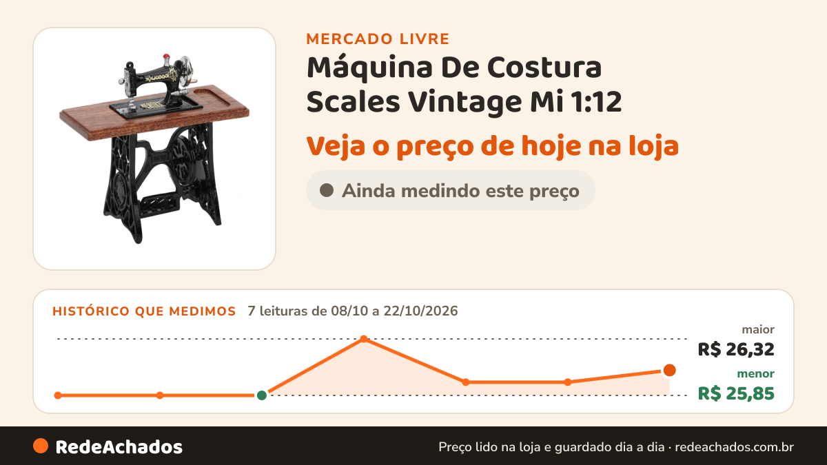 Histórico de preço de Máquina De Costura Scales Vintage Mi 1:12 no Mercado Livre: 7 leituras de 08/10/2026 a 22/10/2026, menor R$ 25,85, maior R$ 26,32