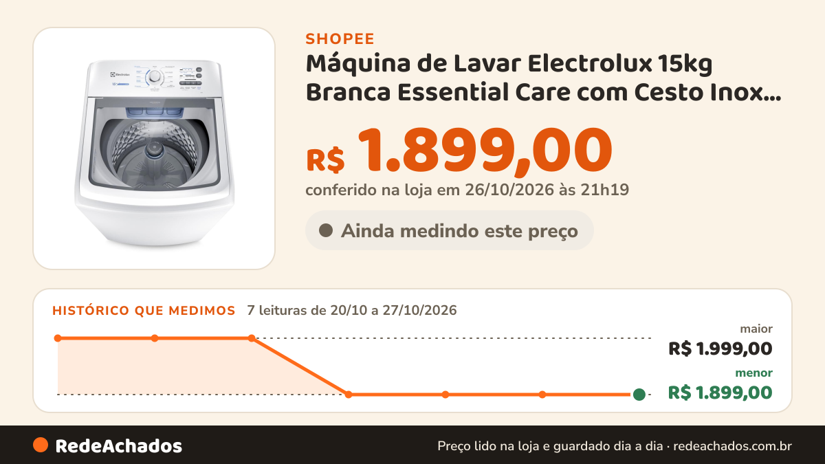 Histórico de preço de Máquina de Lavar Electrolux 15kg Branca Essential Care com Cesto Inox e Jet&Clean (LED15) na Shopee: 7 leituras de 20/10/2026 a 27/10/2026, menor R$ 1.899,00, maior R$ 1.999,00; R$ 1.899,00 conferido em 26/10/2026 às 21h19