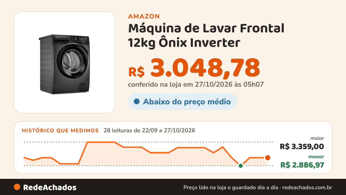 Histórico de preço de Máquina de Lavar Frontal 12kg Ônix Inverter (LFC12) Electrolux na Amazon: 28 leituras de 22/09/2026 a 27/10/2026, menor R$ 2.886,97, maior R$ 3.359,00; R$ 3.048,78 conferido em 26/10/2026 às 21h57