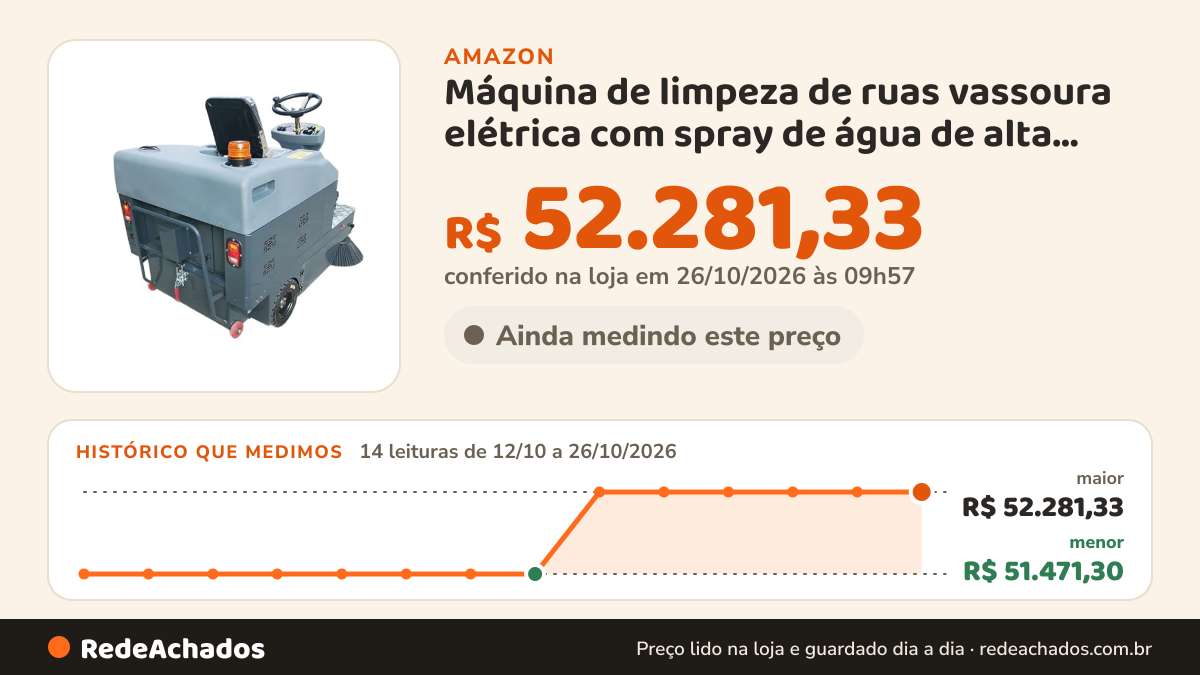 Histórico de preço de Máquina de limpeza de ruas vassoura elétrica com spray de água de alta pressão e sistema… na Amazon: 13 leituras de 12/10/2026 a 25/10/2026, menor R$ 51.471,30, maior R$ 52.281,33; R$ 52.281,33 conferido em 25/10/2026 às 17h59