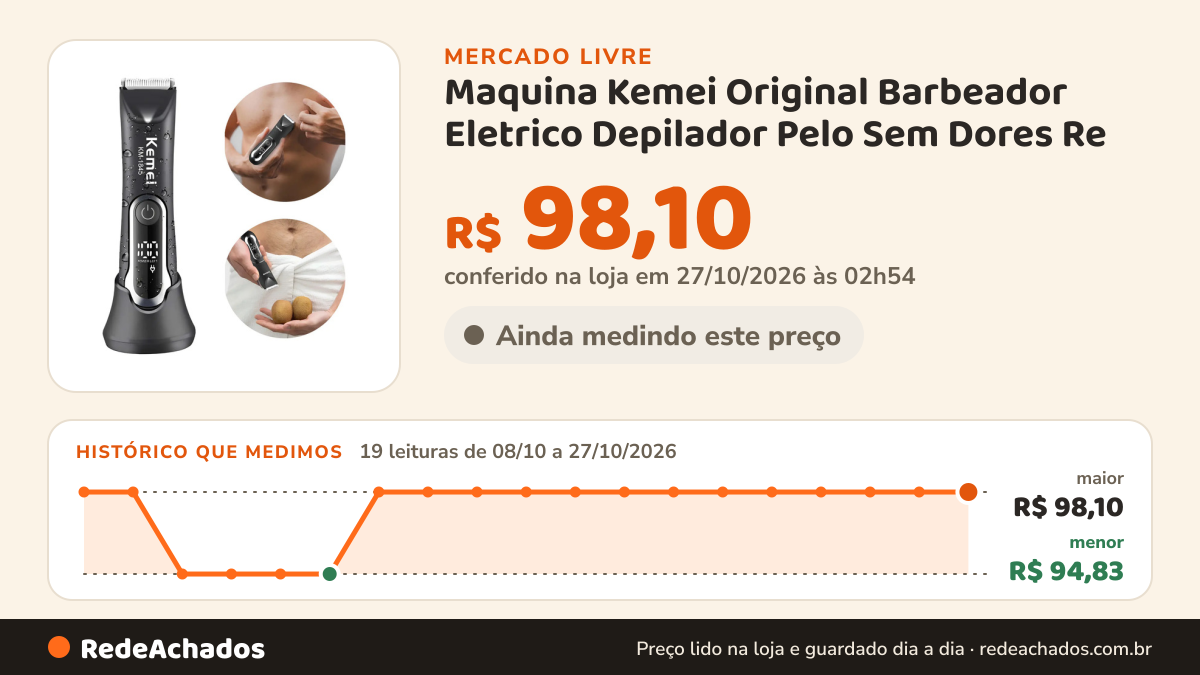 Histórico de preço de Maquina Kemei Original Barbeador Eletrico Depilador Pelo Sem Dores Re no Mercado Livre: 19 leituras de 08/10/2026 a 27/10/2026, menor R$ 94,83, maior R$ 98,10; R$ 98,10 conferido em 27/10/2026 às 02h54