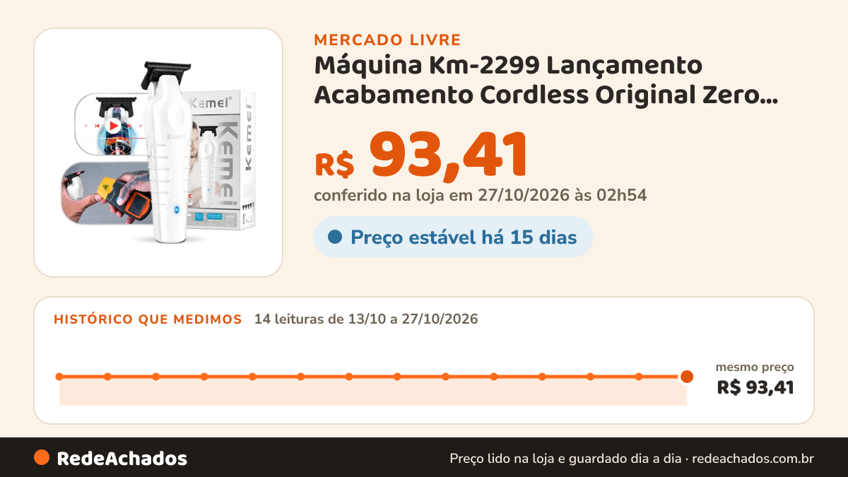 Histórico de preço de Máquina Km-2299 Lançamento Acabamento Cordless Original Zero Branco 127/220v no Mercado Livre: 14 leituras de 13/10/2026 a 27/10/2026, mesmo preço, R$ 93,41, em todas; R$ 93,41 conferido em 27/10/2026 às 02h54