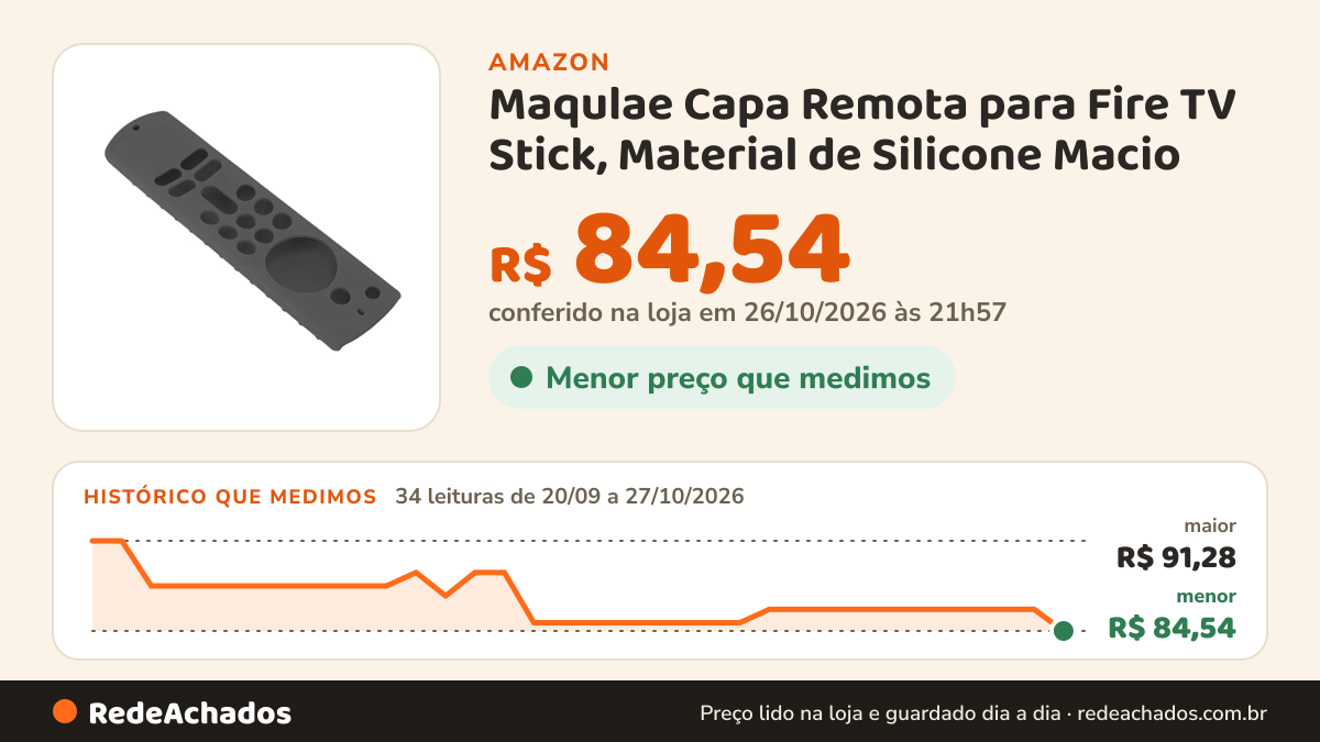 Histórico de preço de Maqulae Capa Remota para Fire TV Stick, Material de Silicone Macio na Amazon: 34 leituras de 20/09/2026 a 27/10/2026, menor R$ 84,54, maior R$ 91,28; R$ 84,54 conferido em 26/10/2026 às 21h57