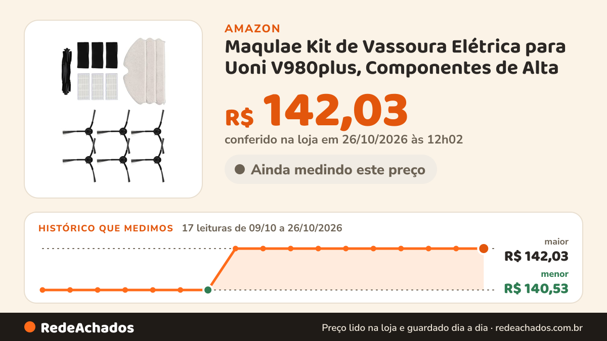 Histórico de preço de Maqulae Kit de Vassoura Elétrica para Uoni V980plus, Componentes de Alta na Amazon: 17 leituras de 09/10/2026 a 26/10/2026, menor R$ 140,53, maior R$ 142,03; R$ 142,03 conferido em 26/10/2026 às 12h02