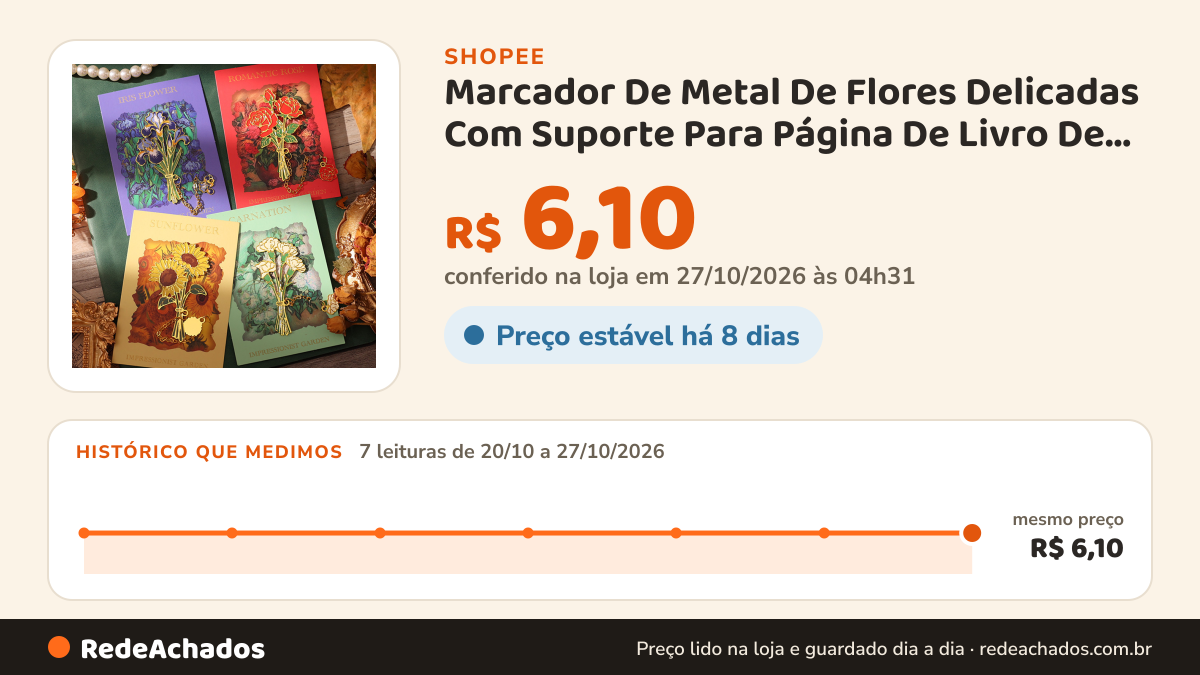 Histórico de preço de Marcador De Metal De Flores Delicadas Com Suporte Para Página De Livro De Estudante… na Shopee: 7 leituras de 20/10/2026 a 27/10/2026, mesmo preço, R$ 6,10, em todas; R$ 6,10 conferido em 27/10/2026 às 04h31