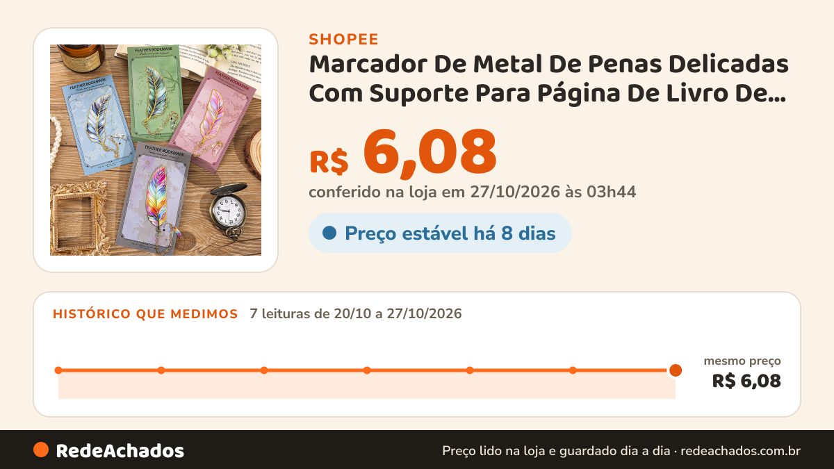 Histórico de preço de Marcador De Metal De Penas Delicadas Com Suporte Para Página De Livro De Estudante Pedante na Shopee: 7 leituras de 20/10/2026 a 27/10/2026, mesmo preço, R$ 6,08, em todas; R$ 6,08 conferido em 27/10/2026 às 03h44
