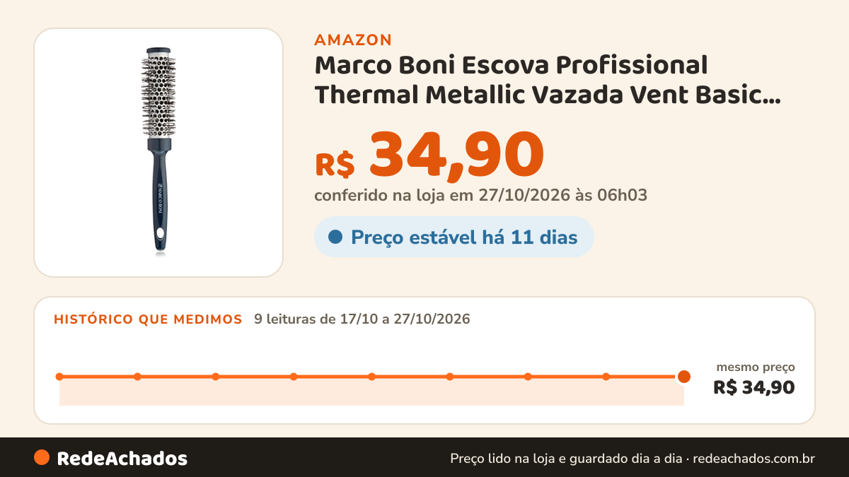 Histórico de preço de Marco Boni Escova Profissional Thermal Metallic Vazada Vent Basic 40Mm 8047 Cores Sortidas… na Amazon: 8 leituras de 17/10/2026 a 25/10/2026, mesmo preço, R$ 34,90, em todas