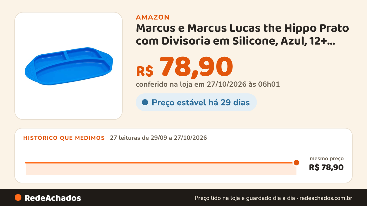 Histórico de preço de Marcus e Marcus Lucas the Hippo Prato com Divisoria em Silicone, Azul, 12+ Meses na Amazon: 26 leituras de 29/09/2026 a 25/10/2026, mesmo preço, R$ 78,90, em todas