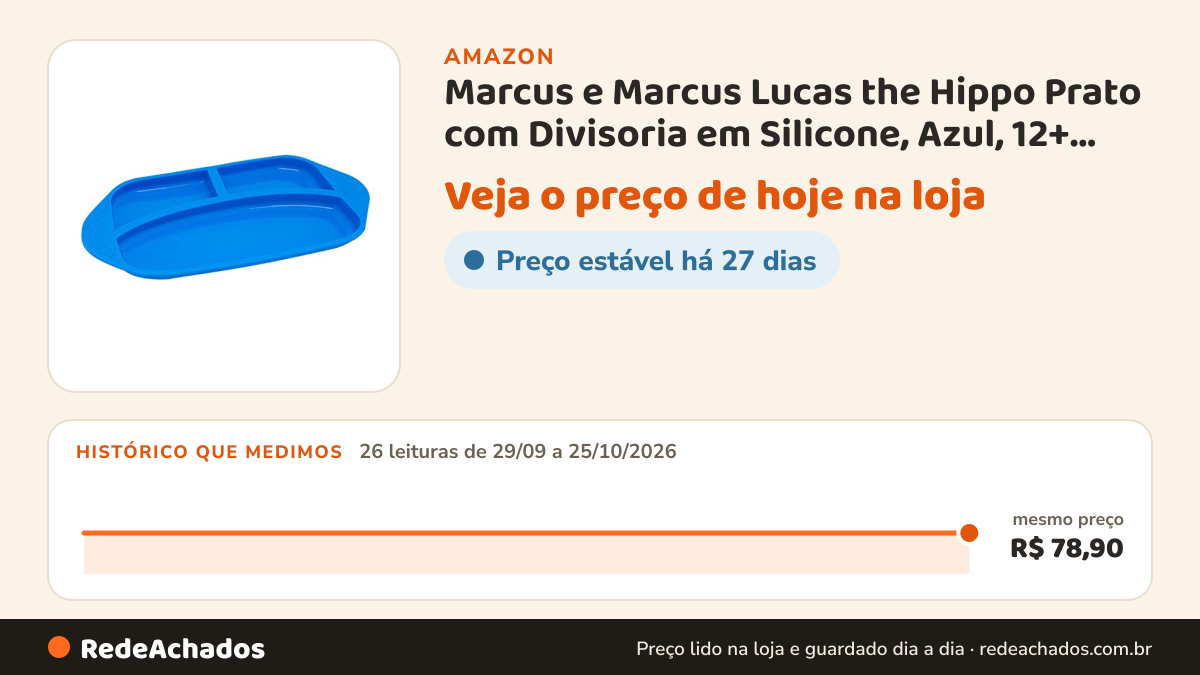 Histórico de preço de Marcus e Marcus Lucas the Hippo Prato com Divisoria em Silicone, Azul, 12+ Meses na Amazon: 26 leituras de 29/09/2026 a 25/10/2026, mesmo preço, R$ 78,90, em todas