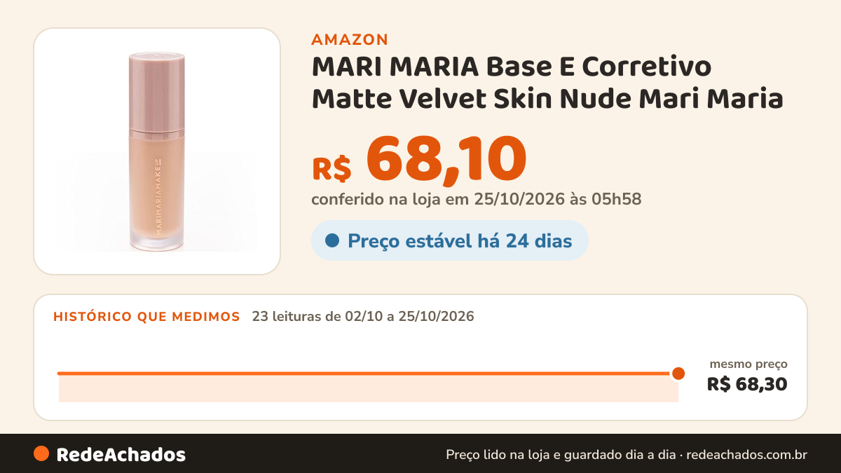 Histórico de preço de MARI MARIA Base E Corretivo Matte Velvet Skin Nude Mari Maria na Amazon: 23 leituras de 02/10/2026 a 25/10/2026, mesmo preço, R$ 68,30, em todas; R$ 68,10 conferido em 25/10/2026 às 05h58