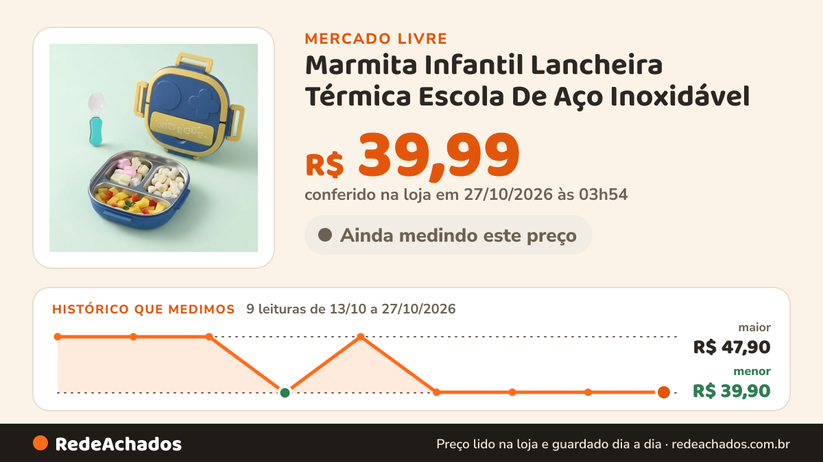 Histórico de preço de Marmita Infantil Lancheira Térmica Escola De Aço Inoxidável no Mercado Livre: 9 leituras de 13/10/2026 a 27/10/2026, menor R$ 39,90, maior R$ 47,90; R$ 39,99 conferido em 27/10/2026 às 03h54