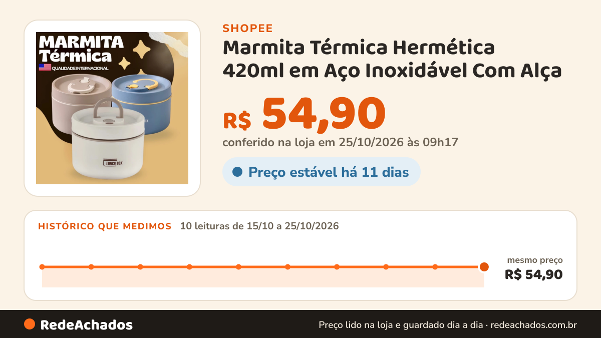 Histórico de preço de Marmita Térmica Hermética 420ml em Aço Inoxidável Com Alça - Qualidade Internacional na Shopee: 10 leituras de 15/10/2026 a 25/10/2026, mesmo preço, R$ 54,90, em todas; R$ 54,90 conferido em 25/10/2026 às 09h17