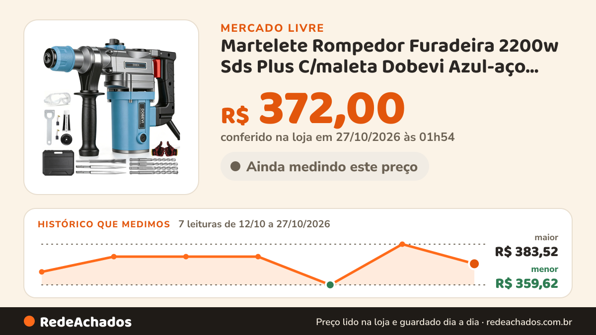Histórico de preço de Martelete Rompedor Furadeira 2200w Sds Plus C/maleta Dobevi Azul-aço 110v 60hz no Mercado Livre: 7 leituras de 12/10/2026 a 27/10/2026, menor R$ 359,62, maior R$ 383,52; R$ 372,00 conferido em 27/10/2026 às 01h54