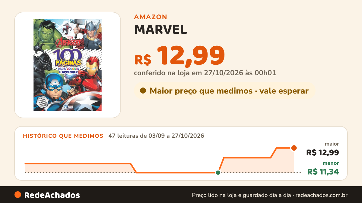 Histórico de preço de MARVEL - 100 PAGINAS PARA COLORIR - VINGADORES | Livro de Colorir na Amazon: 47 leituras de 03/09/2026 a 27/10/2026, menor R$ 11,34, maior R$ 12,99; R$ 12,99 conferido em 27/10/2026 às 00h01
