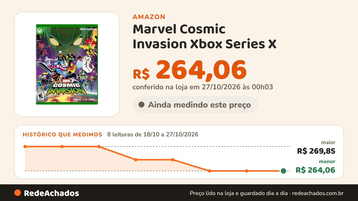 Histórico de preço de Marvel Cosmic Invasion Xbox Series X na Amazon: 8 leituras de 18/10/2026 a 27/10/2026, menor R$ 264,06, maior R$ 269,85; R$ 264,06 conferido em 27/10/2026 às 00h03