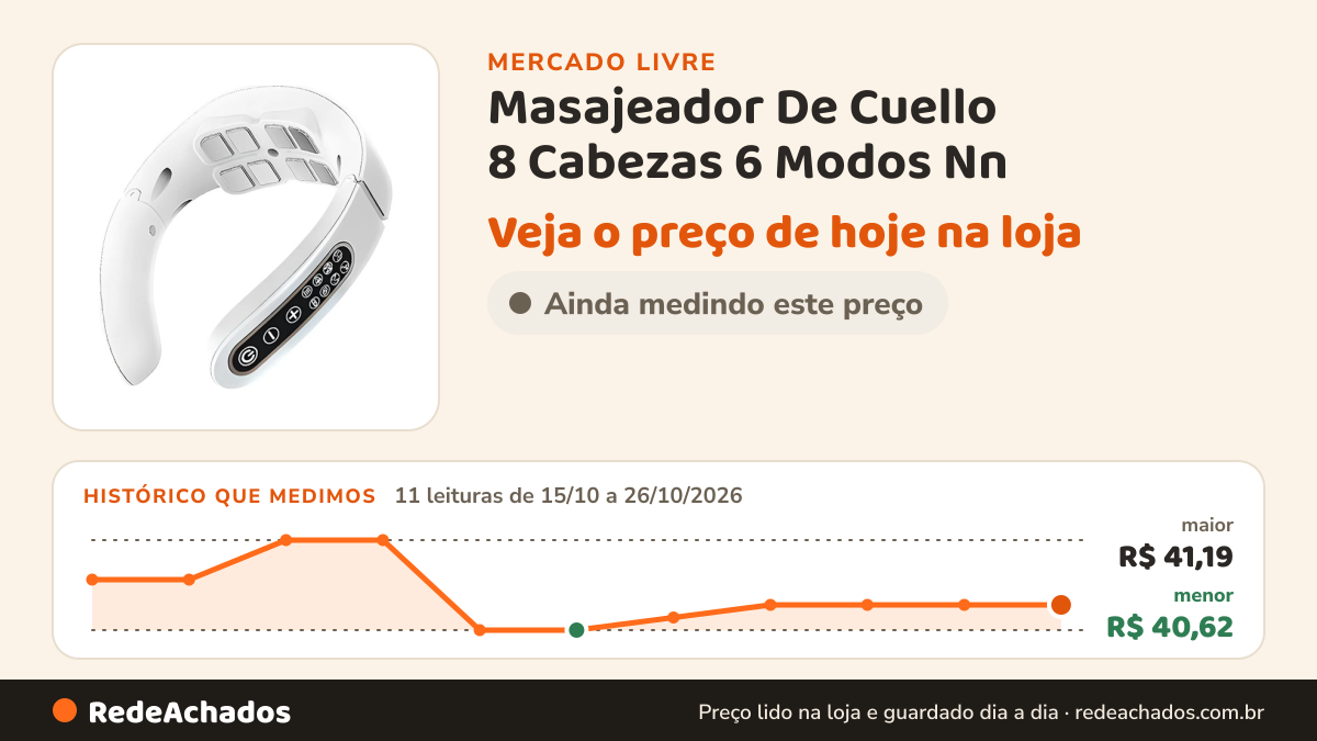 Histórico de preço de Masajeador De Cuello 8 Cabezas 6 Modos Nn no Mercado Livre: 11 leituras de 15/10/2026 a 26/10/2026, menor R$ 40,62, maior R$ 41,19