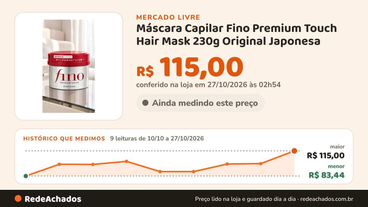 Histórico de preço de Máscara Capilar Fino Premium Touch Hair Mask 230g Original Japonesa no Mercado Livre: 9 leituras de 10/10/2026 a 27/10/2026, menor R$ 83,44, maior R$ 115,00; R$ 115,00 conferido em 27/10/2026 às 02h54