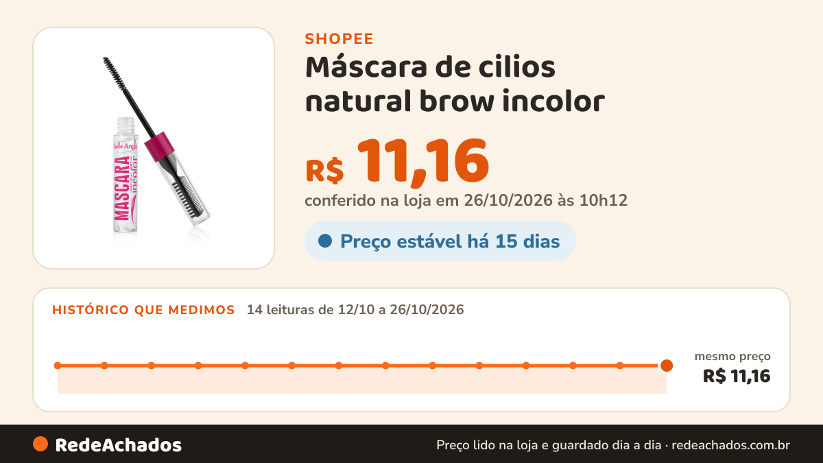 Histórico de preço de Máscara de cilios natural brow incolor - Belle Angel na Shopee: 13 leituras de 12/10/2026 a 25/10/2026, mesmo preço, R$ 11,16, em todas; R$ 11,16 conferido em 25/10/2026 às 05h00
