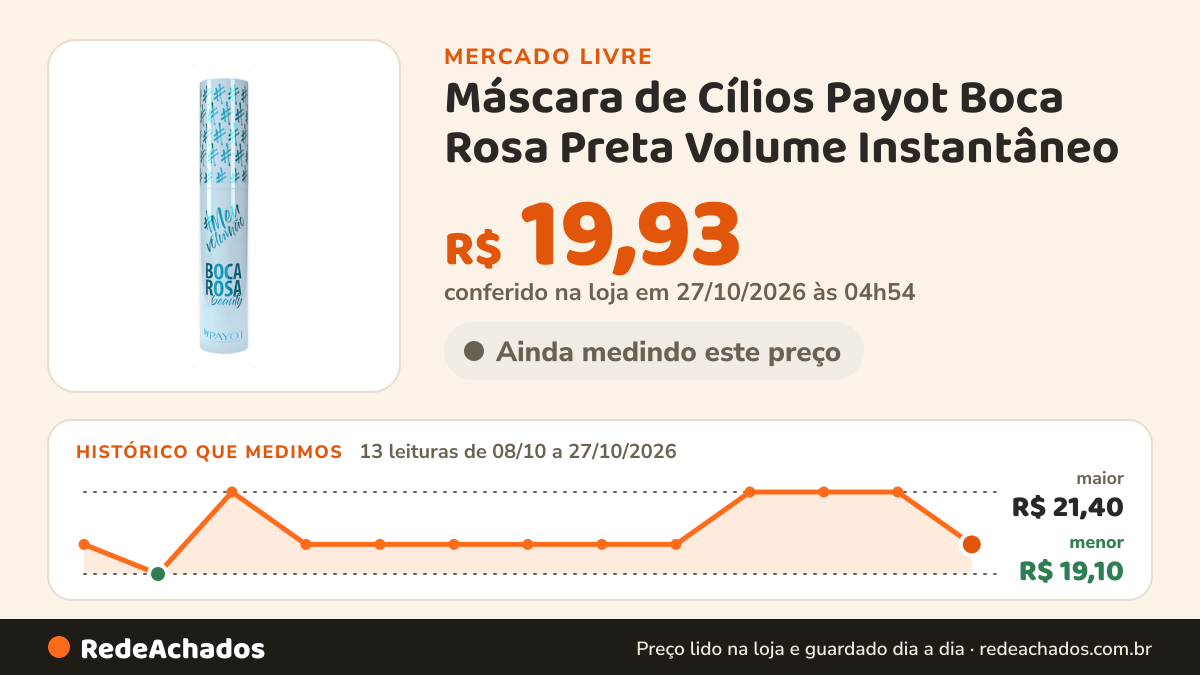 Histórico de preço de Máscara de Cílios Payot Boca Rosa Preta Volume Instantâneo no Mercado Livre: 11 leituras de 08/10/2026 a 25/10/2026, menor R$ 19,10, maior R$ 24,00; R$ 24,00 conferido em 25/10/2026 às 17h29
