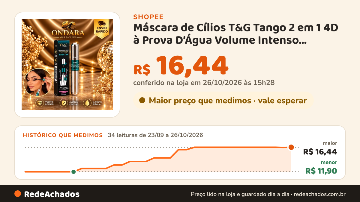 Histórico de preço de Máscara de Cílios T&G Tango 2 em 1 4D à Prova D’Água Volume Intenso Alongamento e… na Shopee: 34 leituras de 23/09/2026 a 26/10/2026, menor R$ 11,90, maior R$ 16,44; R$ 16,44 conferido em 26/10/2026 às 15h28