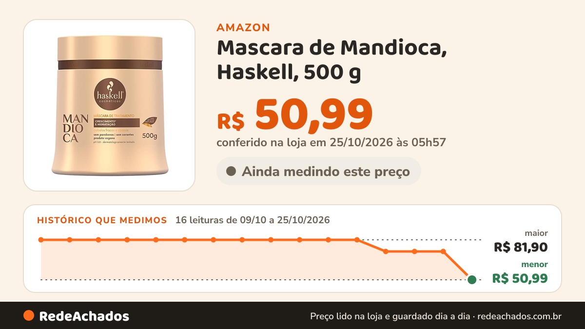 Histórico de preço de Mascara de Mandioca, Haskell, 500 g na Amazon: 16 leituras de 09/10/2026 a 25/10/2026, menor R$ 50,99, maior R$ 81,90; R$ 50,99 conferido em 25/10/2026 às 05h57