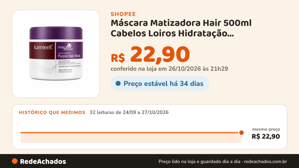 Histórico de preço de Máscara Matizadora Hair 500ml Cabelos Loiros Hidratação Neutralização Realce Profissional na Shopee: 32 leituras de 24/09/2026 a 27/10/2026, mesmo preço, R$ 22,90, em todas; R$ 22,90 conferido em 26/10/2026 às 21h29