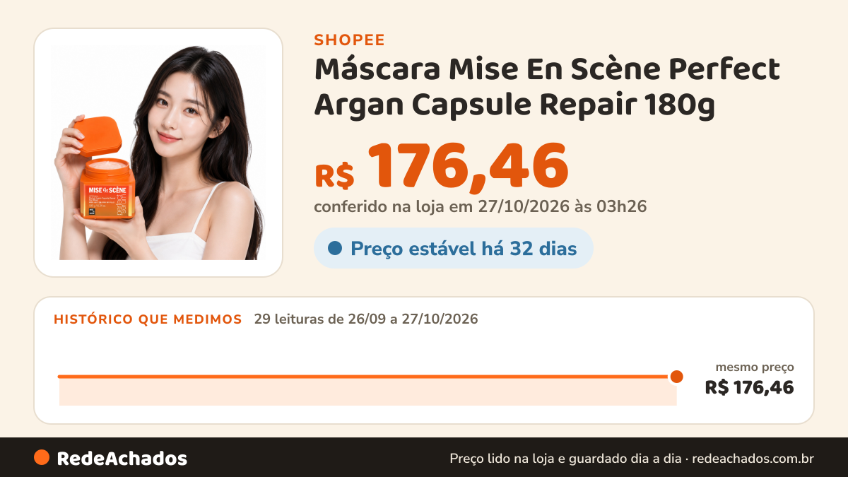 Histórico de preço de Máscara Mise En Scène Perfect Argan Capsule Repair 180g na Shopee: 29 leituras de 26/09/2026 a 27/10/2026, mesmo preço, R$ 176,46, em todas; R$ 176,46 conferido em 27/10/2026 às 03h26