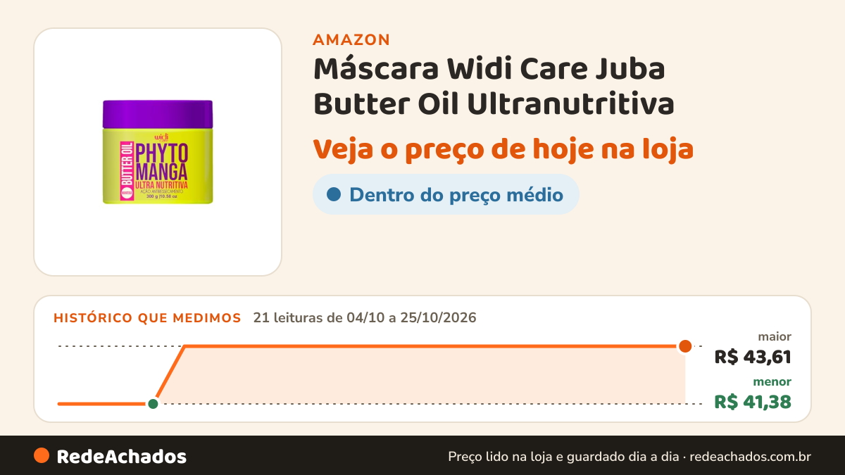 Histórico de preço de Máscara Widi Care Juba Butter Oil Ultranutritiva - 300g na Amazon: 21 leituras de 04/10/2026 a 25/10/2026, menor R$ 41,38, maior R$ 43,61